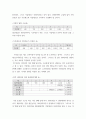 생산관리 ) 다음 정보를 활용하여 총괄생산계획을 수립하시오 5페이지