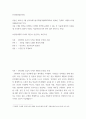 인터넷과정보사회 ) 이중 1개의 영역을 선택하고 선택한 영역에 공헌할 수 있는 IT 기술에 대하여 자유롭게 조사하여 2000자 이내로 서술하시오 2페이지