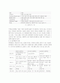 정보통신망 =) Block chain에 관하여 조사하고 Block chain에 활용될 수 있는 정보통신 기술에 관하여 서술하시오 5페이지