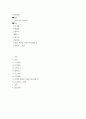 커피학개론 ) 국가별 커피 Report 2페이지