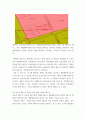 토지조사 ) 녹지지역, 상업지역, 주거지역 7페이지