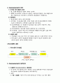 Communication 효율화 방안은 무엇인가. 2페이지