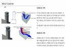 공기조화설비 측면에서의 지속가능한 건축(A+받은자료) 10페이지