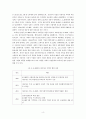 기업의 사회적 책임에 대해 학습했습니다 4페이지