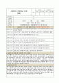 사회복지현장실습-20210912 26페이지
