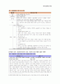 학교사회복지론 2페이지