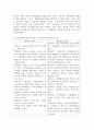 교육사회학 접근의 두 개의 큰 툴인 기능주의 이론(기능론)과 갈등주의 이론(갈등론)의 개념 및 특성 등을 비교하여 설명하시오. 4페이지