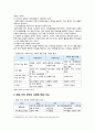 우리나라 사회적기업 현황, 한계, 개선과제 분석 3페이지