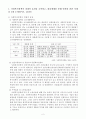 202사회복지정책론 2페이지