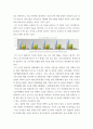 가족복지론 ) 코로나19 이후 비대면시대에 필요한 가족서비스와 정책과제를 제시하시오 7페이지
