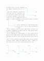 기초미시경제론 ) 수요이론에서 수요량의 크기에 영향을 미치는 요인들을 설명하고 대체효과와 소득효과를 설명하시오 6페이지