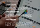 마케팅 조사론 ) Marketing Research, 인터뷰 - FGI (Focus Group Interview) 6페이지