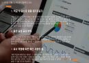 마케팅 조사론 ) Marketing Research, 인터뷰 - FGI (Focus Group Interview) 10페이지