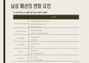맨즈커트 ) 남성 패션의 변화 양상 2페이지