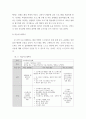 보건교육 ) 프리시드-프로시드 모형을 적용한 금연 보건교육계획안을 작성하시오 7페이지