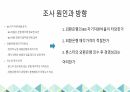 분석 ) 외환은행 매각 사태 분석 - 외환은행 매각에 보이는 의문점 제기 및 분석 5페이지