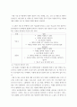 식픔저장학 ) 1. 식품가공의 기초 2. 식품가공 및 저장에 영향을 주는 인자 3. 기초공정 4. 건도 및 농축 5페이지
