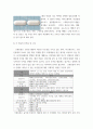 약리학 ) 약물Case study (약물 처방전을 보고 각 약물의 약리작용, 부작용, 그에따른 간호에 대한 사례연구) 6페이지