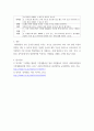 영아발달 ) 영아발달의 6가지 기본원리에 대하여 간략히 서술하고, 영아발달의 핵심개념 10가지를 구체적인 예와 함께 서술하시오 12페이지