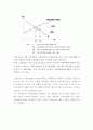 재정재정학 ) 외부성 관련 탄소배출권제도의 내용 및 현황 3페이지