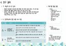 정보논술 ) 새로운 교육의 지평을 열다 - 인공지능(AI)을 활용한 교육 6페이지