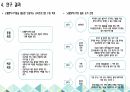 정보논술 ) 새로운 교육의 지평을 열다 - 인공지능(AI)을 활용한 교육 7페이지