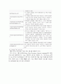 정보커뮤니케이션과네트워크 ) 21.04.15 아래아 한글은 HWP가 아닌 HWPX 형식 사용을 권장하였다. 이는 전세계적으로 일어나고 있는 오피스 계열 전자문서의 큰 트렌드이라고 할 수 있다. 6페이지