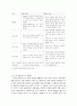 정보커뮤니케이션과네트워크 ) 21.04.15 아래아 한글은 HWP가 아닌 HWPX 형식 사용을 권장하였다. 이는 전세계적으로 일어나고 있는 오피스 계열 전자문서의 큰 트렌드이라고 할 수 있다. 7페이지