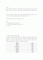 투자론 ) ETF 1개및 ETF 구성종목 중 1개를 택하여 10주동안 금요일 종가를 기준으로 거래했다는 가정을 하여 보유기간 수익률 및 Sharpe Ratio를 계산한 후 성과를 비교하시오 2페이지