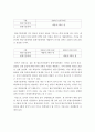 회계원리 ) 발생기준회계 및 현금기준회계에 따른 수익과 비용인식에 대해 발생기준회계가 아닌 현금기준회계 방법으로 수익 및 비용을 인식하여 재무제표를 작성하게 되면 어떠한 문제점이 나타날까요 3페이지