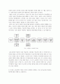 2교육과정 ) 타일러(R. Tyler)의 교육과정 모형에 대해 구체적으로 설명하고 이 모형을 유아교육에 적용하는 방안에 대해 설명하시오. 4페이지