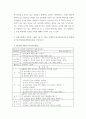 아동문학 ) 2019 개정 누리과정의 내용체계에 근거하여 나를 알고 존중하기, 사회에 관심 가지기, 아름다움 찾아보기 내용범주와 관련된 좋은 그림책을 각 1권씩(총 3권) 선정하여 그림책의 문학적 특징과 미술적 특징을 분석하시오 11페이지