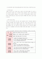 가족건강간호학 ) 우리나라의 노인학대가족에 대해 작성하시오 11페이지