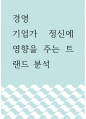 경영 ) 기업가 정신에 영향을 주는 트랜드 분석 1페이지