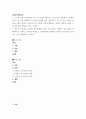 교과논리및논술 ) 본인이 일상에서 다차원적인 사고를 언제 어떻게 하고 있는지 실례를 들어 설명하시오.  자신의 사고에서 강점과 약점이 있다면 무엇이며, (4) 강점을 어떻게 활용하고 약점을 어떻게 극복할 것인지에 대한 계획을 하시오. (40점)(1) 리프먼의 다차원적인 사고 세 가지를 제시하고, 2페이지