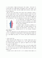 독일 경제 특징 요약, 글로벌 경쟁력이 높은 독일 기업 중 하나를 선택하여 경쟁력의 원천이 무엇인지 분석하시오. 4페이지