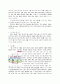 독일 경제 특징 요약, 글로벌 경쟁력이 높은 독일 기업 중 하나를 선택하여 경쟁력의 원천이 무엇인지 분석하시오. 5페이지