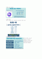 2023년 e러닝 행복한 금융생활 기말고사 내용 정리 35페이지
