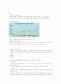 e러닝 행복한 금융생활 중간고사 내용 정리 89페이지