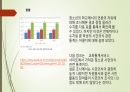 A+ 인간의 삶과 배움 PPT 레포트 37페이지