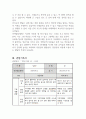 영유아(만 1세 - 만 5세) 한 명을 선정하여 놀이행동을 2회 관찰하고, 놀이행동을 분석하여 관찰기록지를 작성하시오 (놀이지도) 2페이지