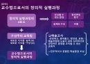 교육학 예술융합을 위한 교사교육 3페이지