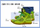 구조학 신발의구조 3페이지