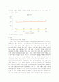 가족복지 ) 1) 4가지 가족 유형 중 하나를 선택하고, 이 가족에게 가장 큰 어려움이라고 보는 것에 대해 설명 2)내가 이 가족의 강점을 알아보기 위해 질문을 선택하고 그 질문을 선택한 이유 3페이지