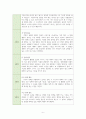 공공사회 문제 ) 1) 세부 계획 (집행 기관, 집행 기간, 집행 대상, 집행 단계 등), 2) 기대 효과에 대해서 기술 6페이지