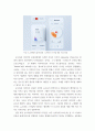 디자인 ) 스큐어모피즘 (Skeuomorphism) 디자인, 플랫디자인(Flat Design), 머티리얼디자인(Material Design), 뉴모피즘(Neumorphism) 디자인, 위의 제시된 4가지 디자인에 대해서 각각 정의, 특징, 방법, 비교, 사례를 정리 14페이지