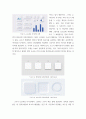 디자인 ) 스큐어모피즘 (Skeuomorphism) 디자인, 플랫디자인(Flat Design), 머티리얼디자인(Material Design), 뉴모피즘(Neumorphism) 디자인, 위의 제시된 4가지 디자인에 대해서 각각 정의, 특징, 방법, 비교, 사례를 정리 15페이지