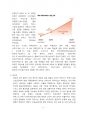 라이브커머스 현황 및 향후시장전망 [라이브커머스,커머스,그립,오픈마켓, Livecommerce] 7페이지
