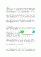 Coulomb의 법칙 2페이지