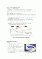 세계적 메모리 반도체 기업과 점유율 요약 4페이지